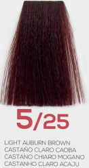 Plex Forte Bond Color (Краска для волос)