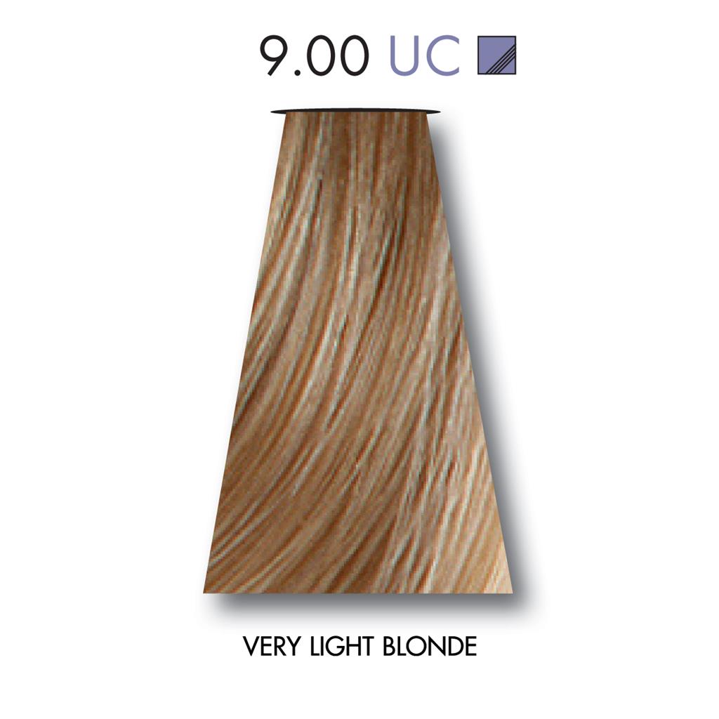 Tinta Color (Перманентный краситель), 60 мл