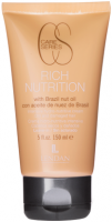 Lendan Rich Nutrition Intensive Hydro-Nutritive Cream (Крем для сухих и поврежденных волос), 150 мл - 
