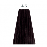 Choice Color Elite (Стойкая крем-краска для высокочетких результатов окрашивания), 100 мл