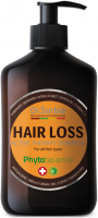Dr.Sorbie Hair Loss Active Therapy Shampoo (    ) - ,   