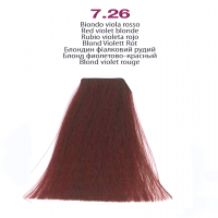 Fluid Color Shade (Жидкая демиперманентная тонирующая краска), 60 мл