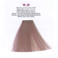 Fluid Color Shade (Жидкая демиперманентная тонирующая краска), 60 мл