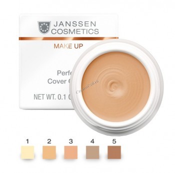 Janssen Perfect Cover Cream (Тональный крем-камуфляж), 5 мл