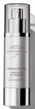 Esthederm Cyclo System Youth Concentrate ( "" 21 ) - ,   