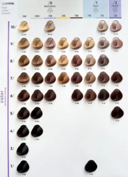 Gamma Color Hair Color Cream (Перманентный краситель с низким содержанием аммиака), 100 мл