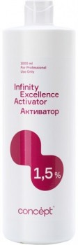 Infinity Excellence Activator (Активатор)