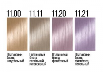Top Color (Cтойкая крем-краска для волос Top Color), 100 мл